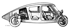 Claveau 9 CV Conduite Interieure (1928) – Durchsichtszeichnung