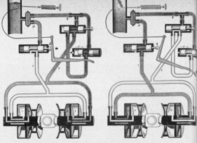 DAF 600 (1959) – Diese schematische Darstellung gibt Aufschluss über die Funktionsweise des Variomatic-Getriebes.