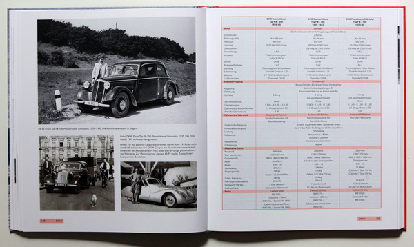 Bild DKW Front - Buch "Audi – Auto Union - DKW - Horch - Wanderer – 1910-2000"