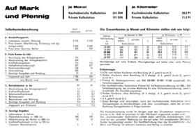 DKW Junior (1962) -Kosten auf Heller und Pfennig (1962)