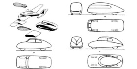 Darstellung des Stromlinien-Konzepts nach Jaray