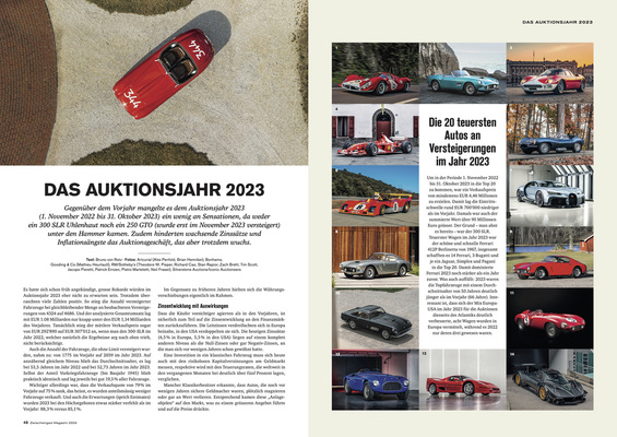 Bild: Das Auktionsjahr 2023 - Zwischengas Jahresmagazin 2024