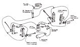 Bild: Das gesamte hydropneumatische System