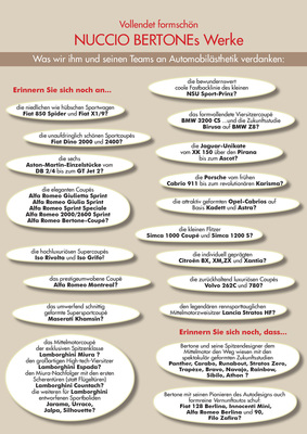 Der Einfluss Bertones auf das Automobildesign - zum Buch "Bertone - Pioniere des Automobildesigns"