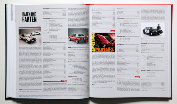 Der Mustang der frühen Achtzigerjahre - Buch "Ford Mustang - Das schnellste Pony der Welt seit 1964"