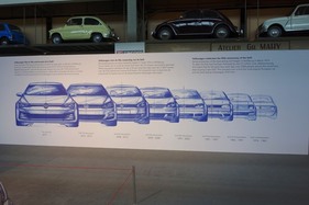 Die Ahnenreihe, von rechts nach links – Sonderausstellung "50 Years of Golf" in der Autoworld Brüssel Die Ahnenreihe, von rechts nach links – Sonderausstellung "50 Years of Golf" in der Autoworld Brüssel