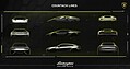 Die Countach-Linien (© Lamborghini, 2021) Die Countach-Linien (© Lamborghini, 2021)