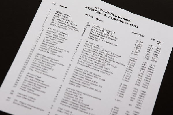 Die Startnummer 1 der insgesamt 43 Autos gehörte dem späteren Sieger Walter Röhrl.