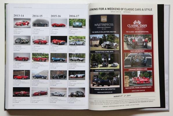Die Teuersten über die Jahre - Buch "Classic Car Auction Yearbook 2017/2018"