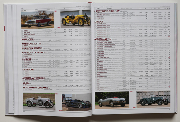 Die Versteigerungsergebnisse einzeln von A ... - Buch "Classic Car Auction Yearbook 2024-2025"