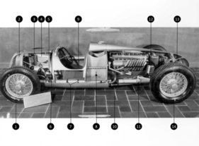 Die aufgeschnittene Karosserie zeigt die konstruktiven Besonderheiten der Porsche-Konstruktionsnummer 22 sehr deutlich. Die aufgeschnittene Karosserie zeigt die konstruktiven Besonderheiten der Porsche-Konstruktionsnummer 22 sehr deutlich.