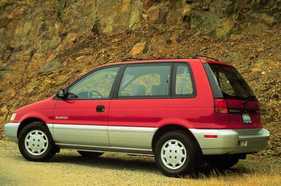 Eagle Summit Wagon (1996) Eagle Summit Wagon (1996)