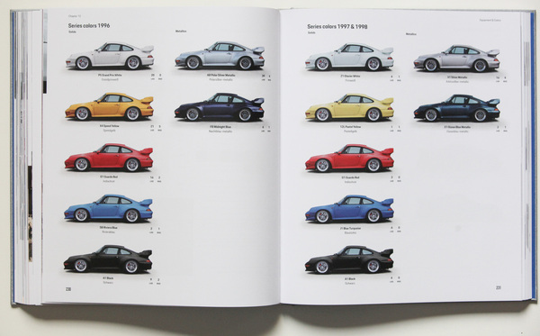 Farbauswahl - Buch "911 GT2"