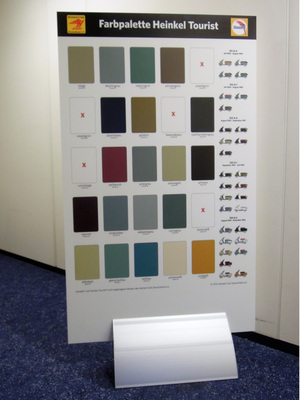 Farbpalette Heinkel Tourist