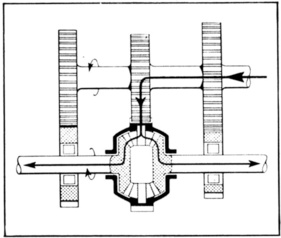 Ferguson (1961) - Antrieb des zwischen den Kardanwellen liegenden Differentials erfolgt vom Getriebeautomaten über ein Stirnrad, zusätzlich sind Freiläufe vorgesehen Ferguson (1961) - Antrieb des zwischen den Kardanwellen liegenden Differentials erfolgt vom Getriebeautomaten über ein Stirnrad, zusätzlich sind Freiläufe vorgesehen