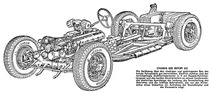Ferrari 212 Export - Chassis