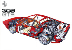 Ferrari 308 GTB (1976) - Durchsichtszeichnung aus dem Verkaufsprospekt zeigt den Aufbau des Mittelmotor-Sportwagens
