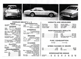 Ferrari 365 GT 2+2 (1968) – Testergebnisse aus "Sports Car Graphic" 11/1968