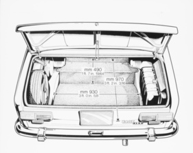 Fiat 124 (1966) – Kofferraumabmessungen
