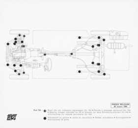 Fiat 124 (1966) – markiert sind alle Gelenke mit entsprechender Legende