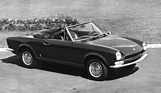 Fiat 124 Sport Spider (1966) - das elegante Design von Pininfarina