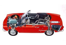 Fiat 124 Sport Spider (1969) - Blick duch das Auto hindurch