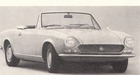 Fiat 124 Sport (1970)