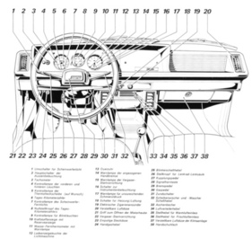 Fiat 132 (1974) - Interieur der GL-Ausführung (1974)