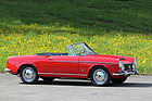 Artikelbild Fiat 1600 S Cabriolet - italienische Bellezza mit starkem Herzen