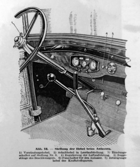Fiat 521 (1928) - Bedienungsanleitung - Erklärungen zum Starten des Wagens
