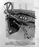 Fiat 521 (1928) - Bedienungsanleitung - Erklärungen zum Starten des Wagens