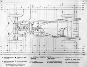 Fiat 521 (1928) - Bedienungsanleitung - Schmierplan zum Fiat von 1928