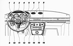 Fiat Dino Spider (1971) - schematische Darstellung des Armaturenbretts der 2,4-Liter-Version