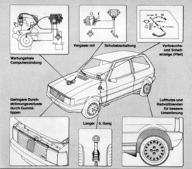 Fiat Uno ES (1983) - Funktionsweise der verbrauchsoptimierten Version (1983)