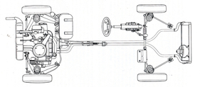 Fiat X 1/9 (1972) – Schematische Draufsicht von Antrieb und Fahrwerk