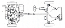 Fiat X 1/9 (1972) – Schematische Draufsicht von Antrieb und Fahrwerk
