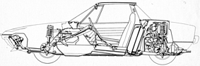 Fiat X 1/9 (1972) – Schnittzeichnung
