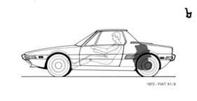 Fiat X 1/9 (1973) - Querschnitt