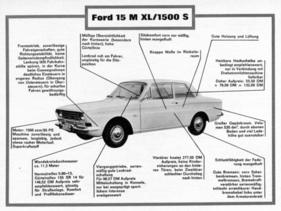 Ford 15 M (1970) – im Detail