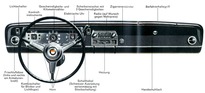 Ford 17M (1968) - Armaturenbrett - Illustration im Verkaufsprospekt