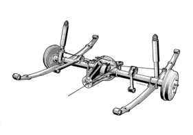 Ford Capri (1969) - Hinterachse mit Halbelliptik-Längsblattfedern und zusätzlichen Schubstreben - exakte Führung der Hinterachse in Längsrichtung