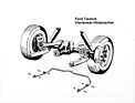 Ford Taunus (1976) – verbesserte Hinterachse mit zwei Längs- und zwei Schräglenkern sowie Querstabilisator