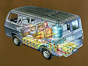 Bild: GM Electrovan (1966) - das erste Auto mit Brennstoffzelle - die Technik nahm fast den ganzen Nutzraum des Vans in Beschlag, wie die Durchsichtszeichnung zeigt