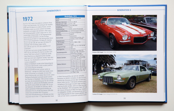 Generation II - Buch "Modellkompass Chevrolet Camaro - seit 1966"