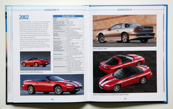 Generation IV - Buch "Modellkompass Chevrolet Camaro - seit 1966"