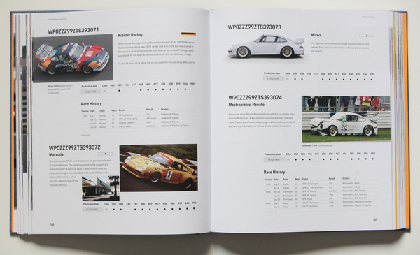 Bild Geschichte der einzelnen gebauten Rennfahrzeuge - Buch "911 GT2"