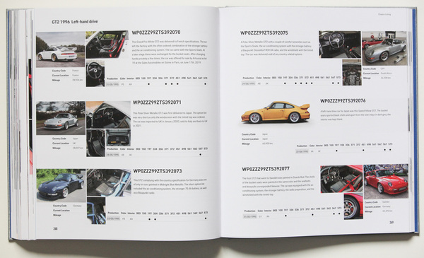 Geschichte der einzelnen gebauten Strassenfahrzeuge - Buch "911 GT2"