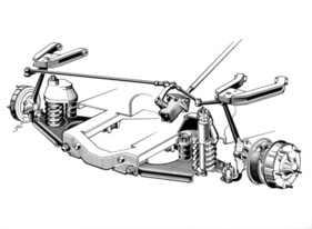 Glas Isar 700 (1962) - Vorderradaufhängung mit hydraulischen Stossdämpfern und Gummirückholelementen (1962)