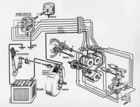 Goggomobil T 250 (1958) - Skizze zum halbautomatischen elektromagnetisch schaltbaren Getrag-Getriebe