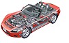 Honda S2000 (2000) - Durchsichtszeichnung (© Honda, 2000) Honda S2000 (2000) - Durchsichtszeichnung (© Honda, 2000)
